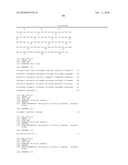 FELINE GRANULOCYTE MACROPHAGE COLONY STIMULATING FACTOR PROTEINS diagram and image