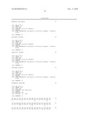 FELINE GRANULOCYTE MACROPHAGE COLONY STIMULATING FACTOR PROTEINS diagram and image