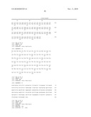 FELINE GRANULOCYTE MACROPHAGE COLONY STIMULATING FACTOR PROTEINS diagram and image