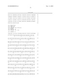 FELINE GRANULOCYTE MACROPHAGE COLONY STIMULATING FACTOR PROTEINS diagram and image