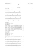 FELINE GRANULOCYTE MACROPHAGE COLONY STIMULATING FACTOR PROTEINS diagram and image