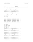 FELINE GRANULOCYTE MACROPHAGE COLONY STIMULATING FACTOR PROTEINS diagram and image