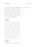 FELINE GRANULOCYTE MACROPHAGE COLONY STIMULATING FACTOR PROTEINS diagram and image