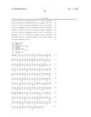 FELINE GRANULOCYTE MACROPHAGE COLONY STIMULATING FACTOR PROTEINS diagram and image