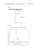 Process for Manufacturing Tagatose Using Soy Oligosaccharide diagram and image
