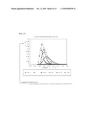 Process for Manufacturing Tagatose Using Soy Oligosaccharide diagram and image