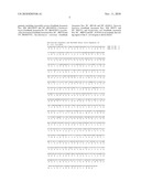 Genetically Modified Microorganisms for Producing Itaconic Acid with High Yields diagram and image