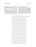 Genetically Modified Microorganisms for Producing Itaconic Acid with High Yields diagram and image