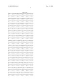 Genetically Modified Microorganisms for Producing Itaconic Acid with High Yields diagram and image