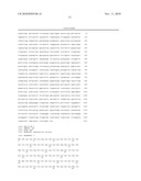 Genetically Modified Microorganisms for Producing Itaconic Acid with High Yields diagram and image