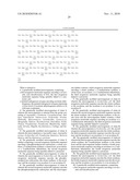 Genetically Modified Microorganisms for Producing Itaconic Acid with High Yields diagram and image