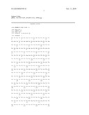 RECOMBINANT MICROORGANISM HAVING BUTANOL PRODUCTION CAPACITY AND BUTANOL PRODUCTION METHOD diagram and image