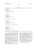 RECOMBINANT MICROORGANISM HAVING BUTANOL PRODUCTION CAPACITY AND BUTANOL PRODUCTION METHOD diagram and image