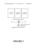 DISTRIBUTED BIOFUEL MANUFACTURING SYSTEM (DBMS) diagram and image