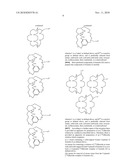 FLUORIDE PROCESSING METHOD diagram and image