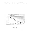 Solid Phase Cell Isolation and/or Enrichment Method diagram and image