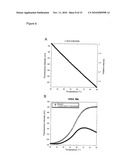 Novel Artificial Base Pairs and Uses Thereof diagram and image