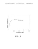 METHOD FOR PLASMA DEPOSITION AND PLASMA CVD SYSTEM diagram and image