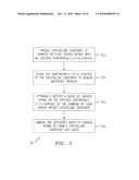 Devices With Graphene Layers diagram and image