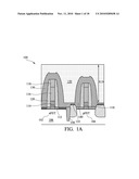 INTEGRATING A FIRST CONTACT STRUCTURE IN A GATE LAST PROCESS diagram and image