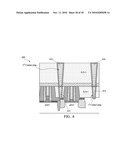 INTEGRATING A FIRST CONTACT STRUCTURE IN A GATE LAST PROCESS diagram and image