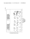 PROCESS SEQUENCE TO ACHIEVE GLOBAL PLANARITY USING A COMBINATION OF FIXED ABRASIVE AND HIGH SELECTIVITY SLURRY FOR PRE-METAL DIELECTRIC CMP APPLICATIONS diagram and image