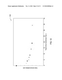 PROCESS SEQUENCE TO ACHIEVE GLOBAL PLANARITY USING A COMBINATION OF FIXED ABRASIVE AND HIGH SELECTIVITY SLURRY FOR PRE-METAL DIELECTRIC CMP APPLICATIONS diagram and image