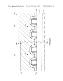 TECHNIQUE FOR COMPENSATING FOR A DIFFERENCE IN DEPOSITION BEHAVIOR IN AN INTERLAYER DIELECTRIC MATERIAL diagram and image