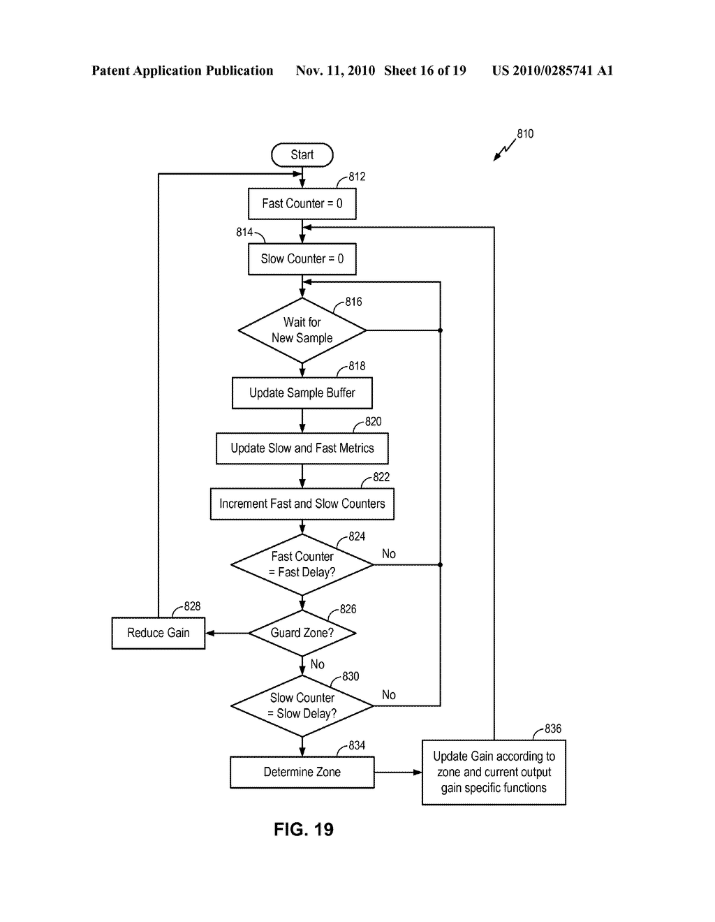 GAIN ADJUSTMENT STEPPING CONTROL IN A WIRELESS REPEATER - diagram, schematic, and image 17