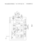 METHOD AND SYSTEM FOR CHIP TO CHIP COMMUNICATION UTILIZING SELECTABLE DIRECTIONAL ANTENNAS diagram and image