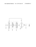 METHOD AND SYSTEM FOR CHIP TO CHIP COMMUNICATION UTILIZING SELECTABLE DIRECTIONAL ANTENNAS diagram and image