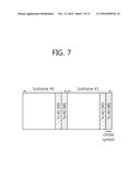 METHOD OF TRANSMITTING REFERENCE SIGNAL IN MULTIPLE ANTENNA SYSTEM diagram and image