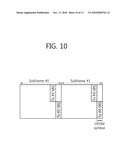 METHOD OF TRANSMITTING REFERENCE SIGNAL IN MULTIPLE ANTENNA SYSTEM diagram and image