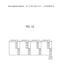 METHOD OF TRANSMITTING REFERENCE SIGNAL IN MULTIPLE ANTENNA SYSTEM diagram and image