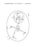 Methods and Devices for Reducing Interference in an Uplink diagram and image