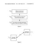 Methods and Devices for Reducing Interference in an Uplink diagram and image