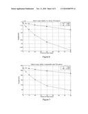 Methods and Devices for Reducing Interference in an Uplink diagram and image