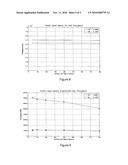 Methods and Devices for Reducing Interference in an Uplink diagram and image