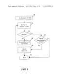 APPARATUS, AND ASSOCIATED METHOD, FOR PERMITTING COMMUNICATION SYSTEM TRANSITION BASED UPON SIGNAL THRESHOLD DETERMINATION diagram and image