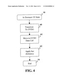 APPARATUS, AND ASSOCIATED METHOD, FOR PERMITTING COMMUNICATION SYSTEM TRANSITION BASED UPON SIGNAL THRESHOLD DETERMINATION diagram and image