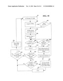 APPARATUS, AND ASSOCIATED METHOD, FOR PERMITTING COMMUNICATION SYSTEM TRANSITION BASED UPON SIGNAL THRESHOLD DETERMINATION diagram and image