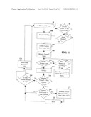 APPARATUS, AND ASSOCIATED METHOD, FOR PERMITTING COMMUNICATION SYSTEM TRANSITION BASED UPON SIGNAL THRESHOLD DETERMINATION diagram and image