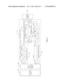 RF FRONT-END CIRCUIT diagram and image