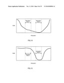 RADIO COMMUNICATION DEVICE diagram and image