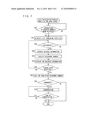 Mobile Communication Terminal diagram and image