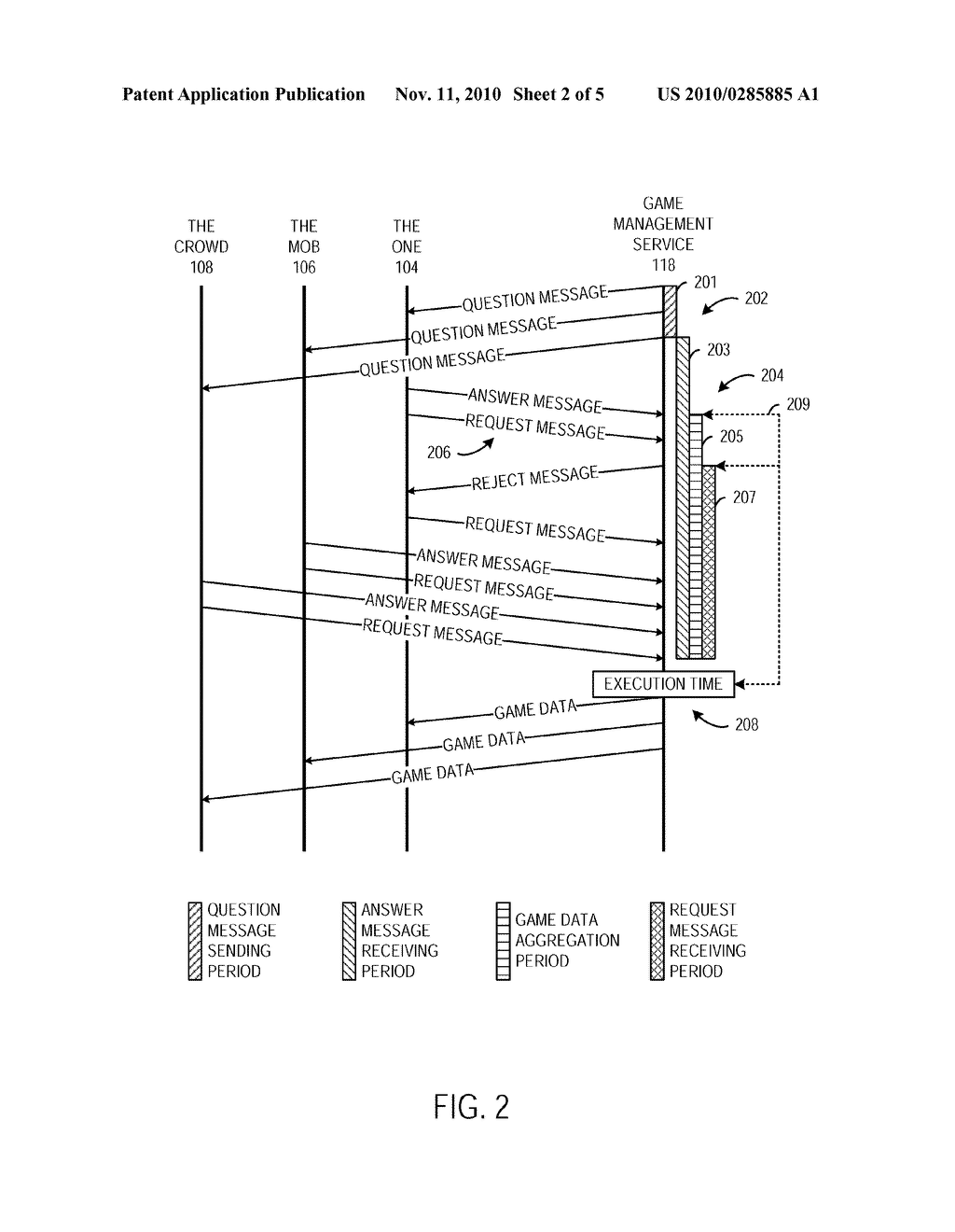 MASSIVELY MULTIPLAYER GAME MESSAGE SCHEDULING - diagram, schematic, and image 03