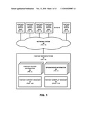 METHOD AND SYSTEM FOR OPERATING AND PARTICIPATING IN FANTASY LEAGUES diagram and image