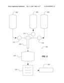 Method of Preparing Ceramic Powders diagram and image