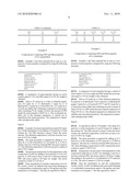  METHOD FOR MODULATING THE RELEASE RATE OF MICROENCAPSULATED ACTIVES diagram and image