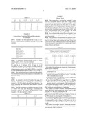  METHOD FOR MODULATING THE RELEASE RATE OF MICROENCAPSULATED ACTIVES diagram and image